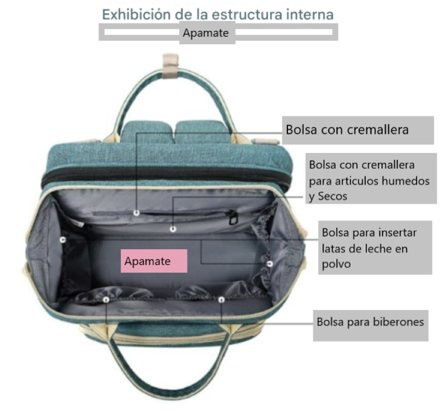 Promo Pañalera multiuso con ayudante Caminador para bebé