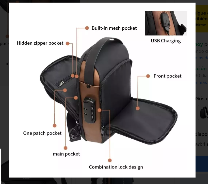 Bolso Cruzado Bandolera Antirrobo Impermeable